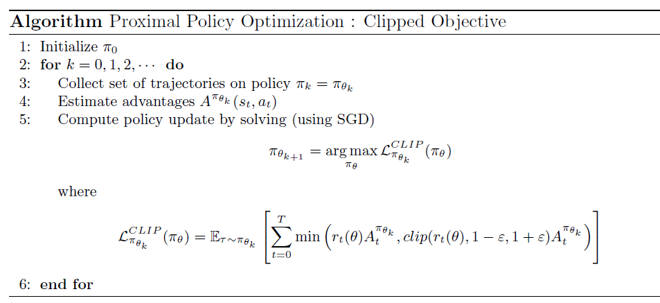 PPO with Clipped Objective