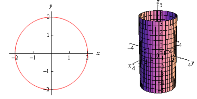 coordinate system 02